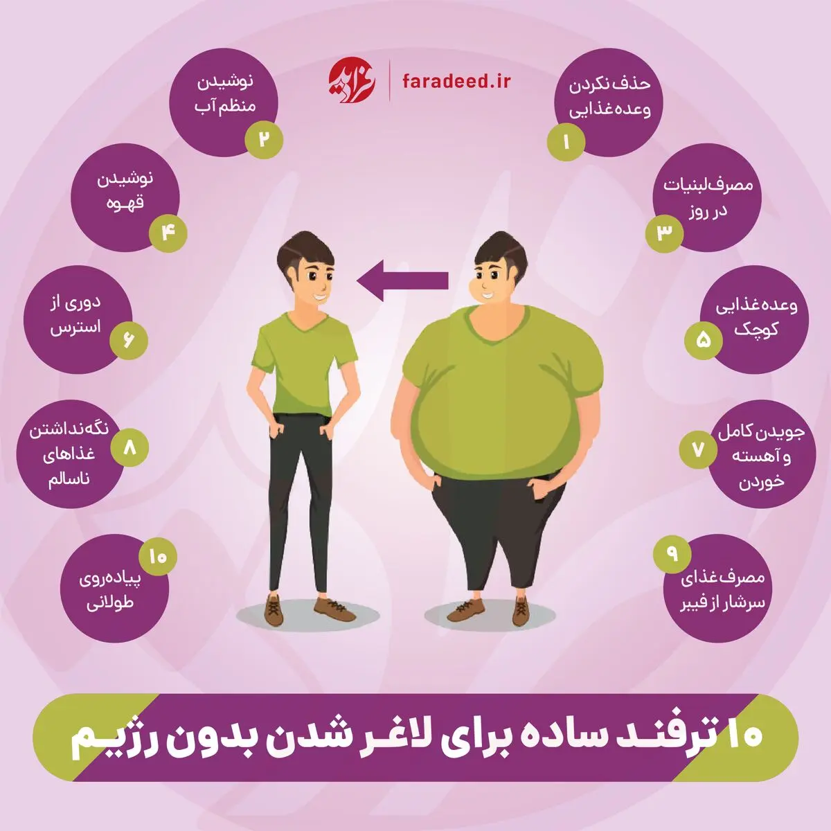 ۱۰ ترفند ساده برای لاغر شدن بدون رژیم