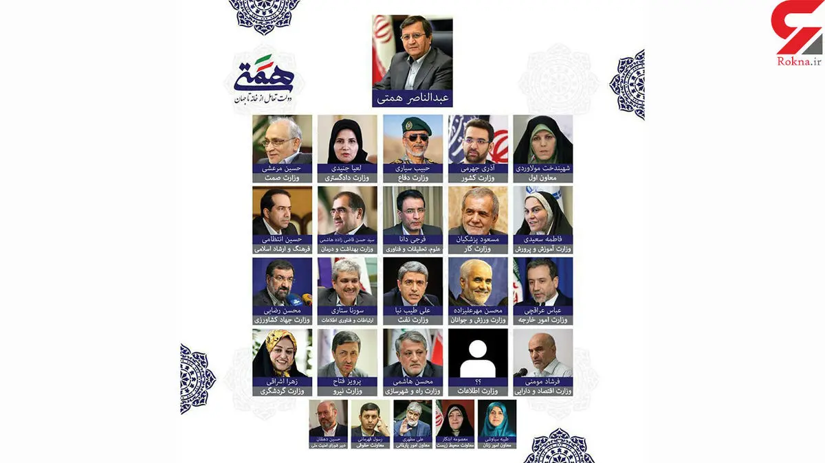 پشت پرده لیست اعضای کابینه همتی !