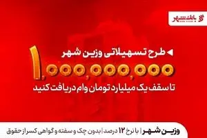 وام 1میلیاردی آنلاین بدون ضامن در بانک شهر | معرفی تسهیلات وزین بانک شهر