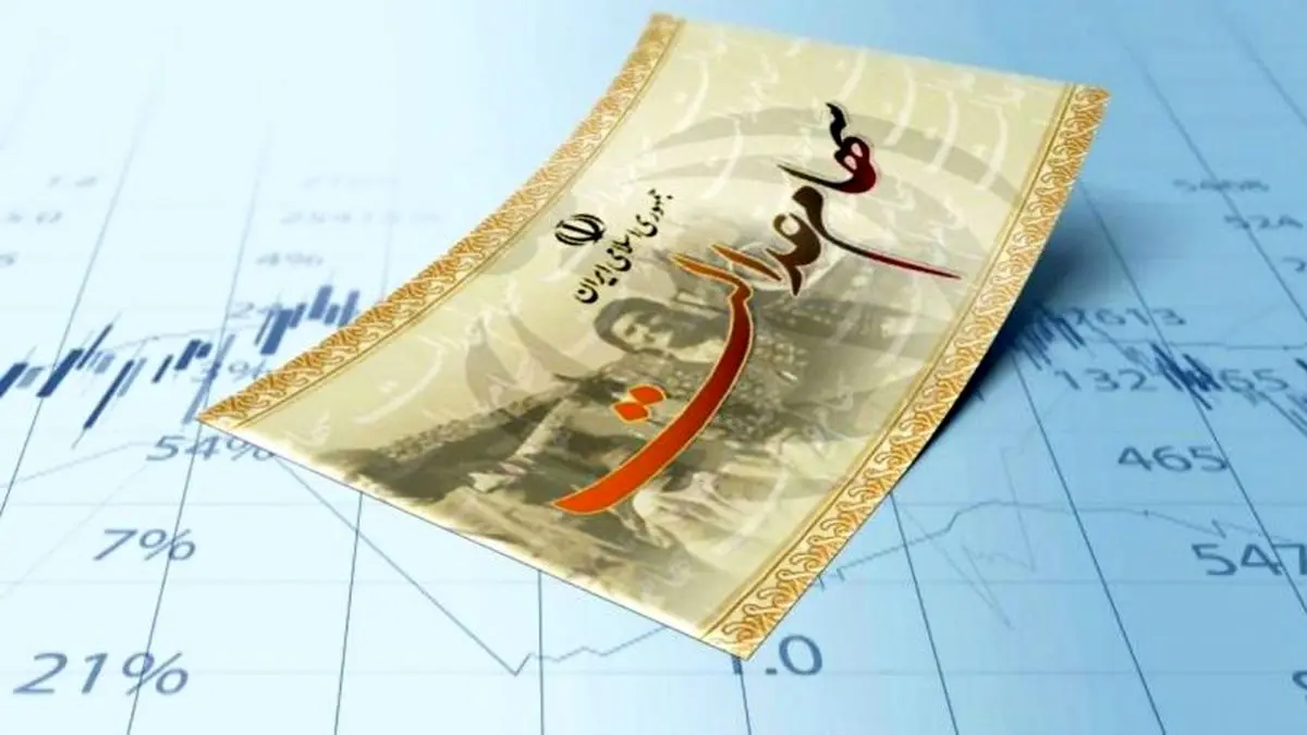 واریز حدود ۱.۶ میلیون تومان سود سهام عدالت برای 7 دهک | مبلغ سود هر سهامدار 