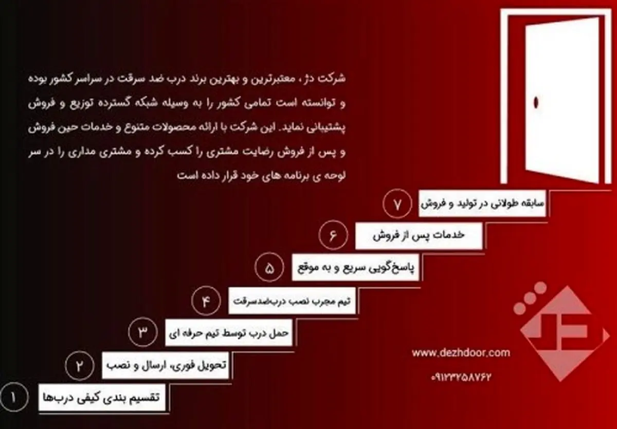 درب ضد سرقت را از کجا بگیریم؟