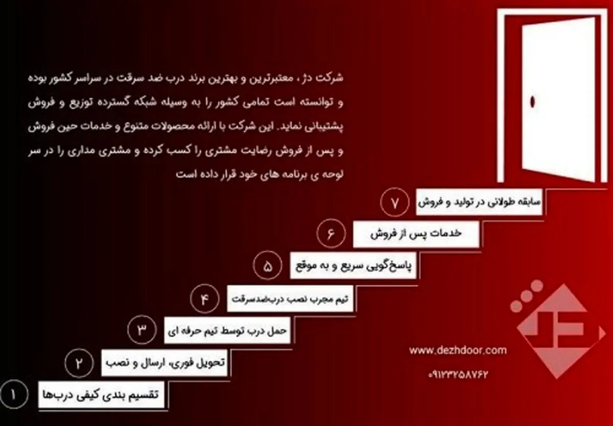درب ضد سرقت را از کجا بگیریم؟